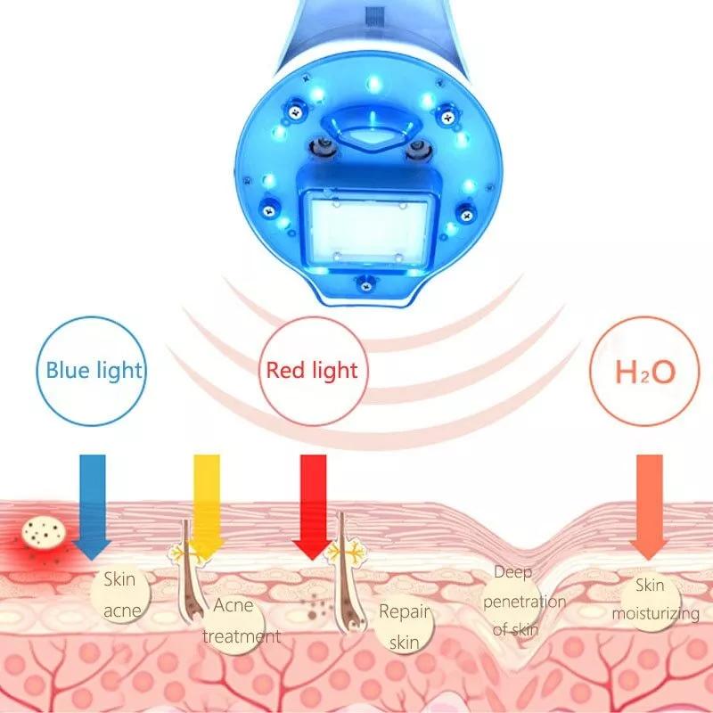 Hydrogen Oxygen Facial Mask Machine  – LED Photon Therapy Steamer Nano Spray, Red & Blue Light for Acne, Anti-Aging, Skin Rejuvenation