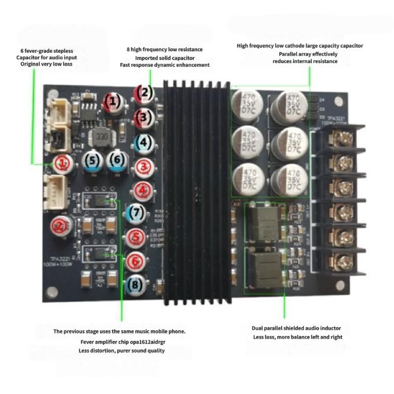 TPA3221 Double Channel Digital Power Amplifier Board 120W+120W 12V-32V Power Stereo Module for Car Vehicle Computer