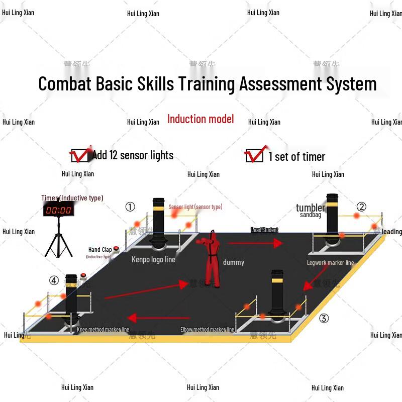 Huilinxian Combat Skills Training & Assessment System