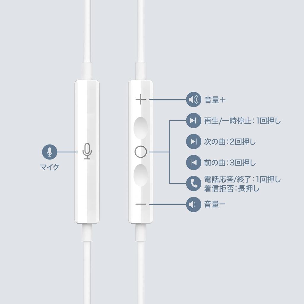 Smart Swing Wired Earphones with Type-C Adapter 180-Degree Swing Plug for Preventing Disconnections Supports Calls and Music Includes Mic and