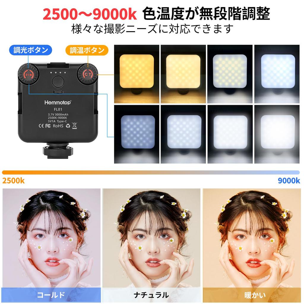 Hemmotop LED Light for Photography and Video Lighting, with Clip-on Head, 81 LEDs, Compact, Rechargeable, 3000mAh, 2500K-9000K, Ra95+, Dimmable, Maxim