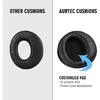 Replacement Earpads for Sony MDR-RF970R 960R RF925R RF860F RF985R, Headphones Ear Pads Cushion Headset Ear Cover with Memory Form