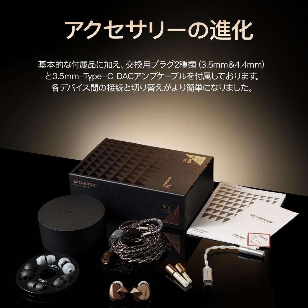 LETSHUOER HiFi Wired Large Planar Magnetic Wired Canal Single Crystal Copper Silver Plated Cable Interchangeable "S12 Ultra" Earphones, 14.8mm Driver,