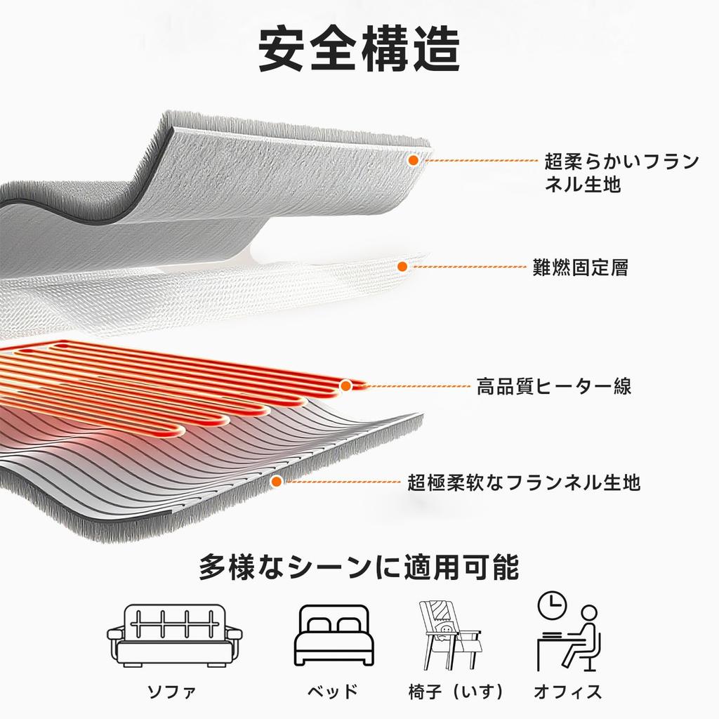 Electric Blanket, Throw Blanket, 190x130cm, Double-Sided Flannel, Anti-Mite, Washable, Energy-Saving, Fluffy, Cold Relief, Heating Appliance, Overheat