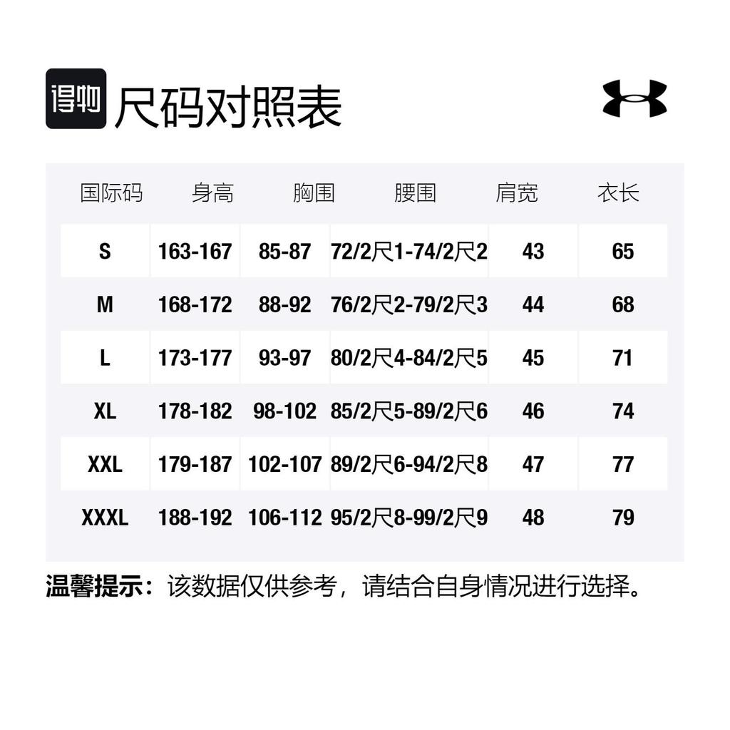 Under Armour T Shirt Men's Gray 1370189-036