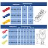 Electricians Quick Connection Wiring Terminals T Tap Splices Connector set T Tap Wire Splices Connectors Simple Installation