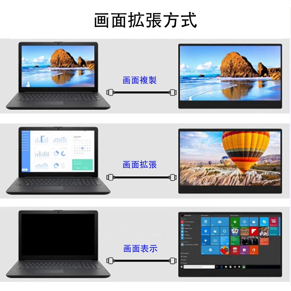 KIMOCA Tragbarer Metall-Display-Monitor mit USB HD 1024 x für Auto Raspberry und 7-Zoll Stromversorgung, 600P, Eingebauter Lautsprecher, HDMI, VGA, Mini, Verwendung, PC, Laptop,