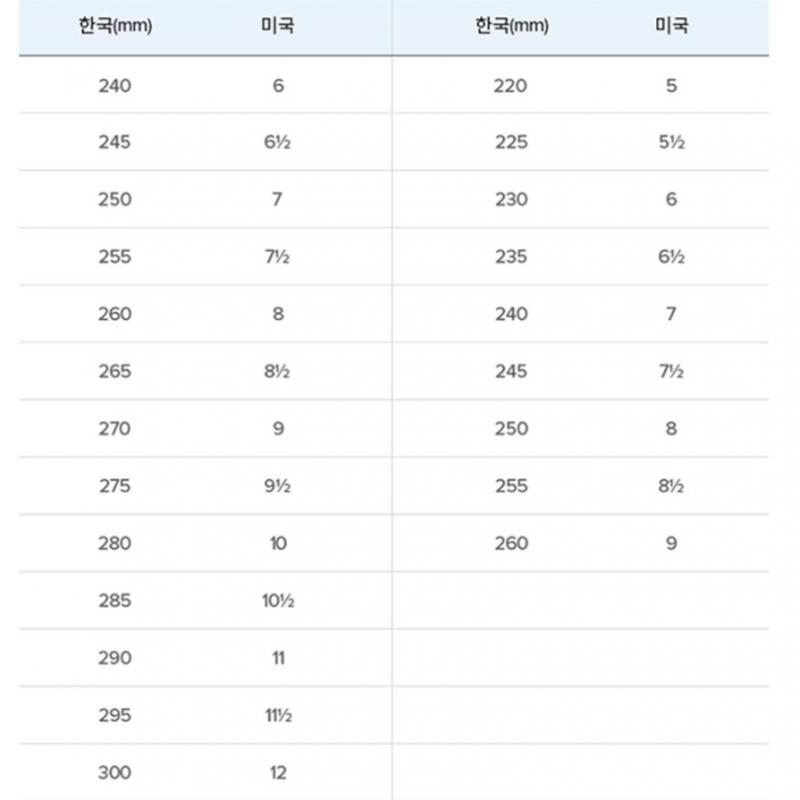 New Balance Nbpfef779s Fresh Form Arish V4 Women D Silver