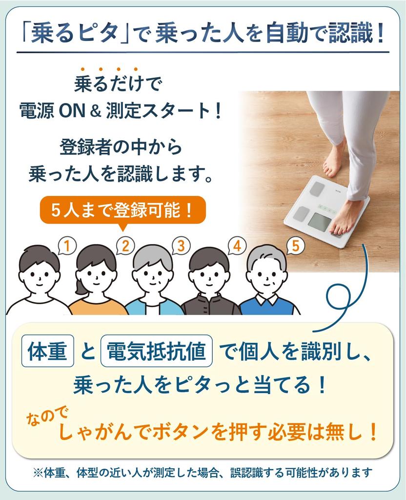 TANITA Körpergewicht Körperzusammensetzung Gesundheitsmessgerät Fett Fett Stoffwechselwaage, Waage, BC-705XL [Körperfettanteil/Viszeralfett/Muskelmasse/Grundumsatz