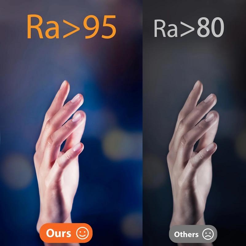 1 Pcs USB Rechargeable Book Light 3 Color Adjustable LED Reading Lamp with Clamp Eye-Care Night Light for Bed, Study Desk