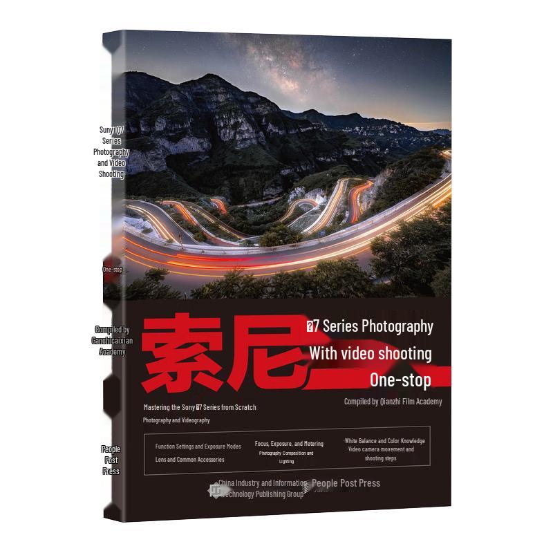 Mirrorless Camera Photography & Videography Guides
