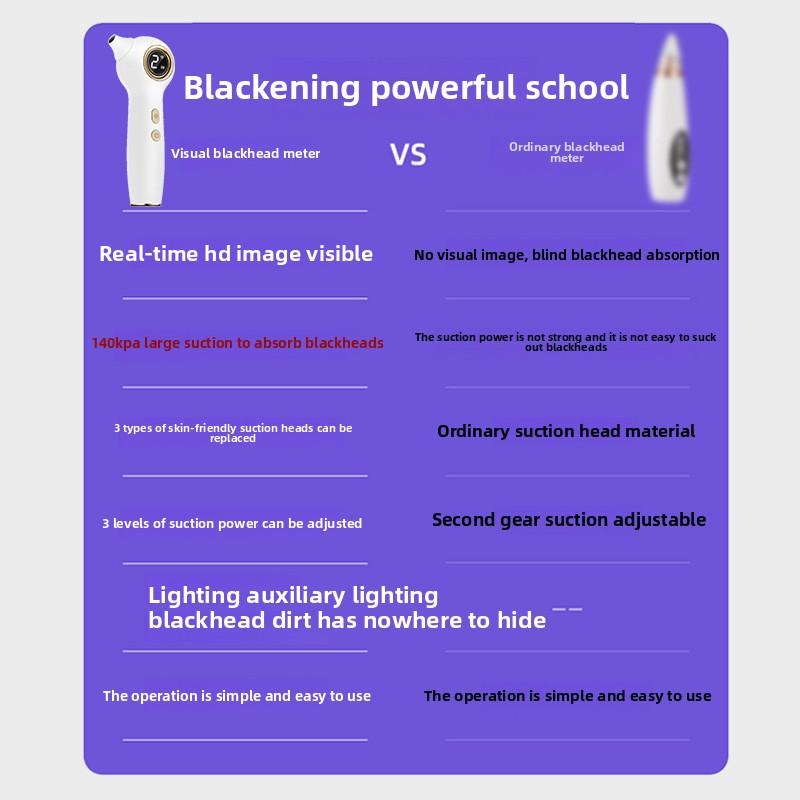 Visual Electric Blackhead Absorber High Suction Pore Cleaner Blackhead Magnifying Glass Visual Blackhead Absorber