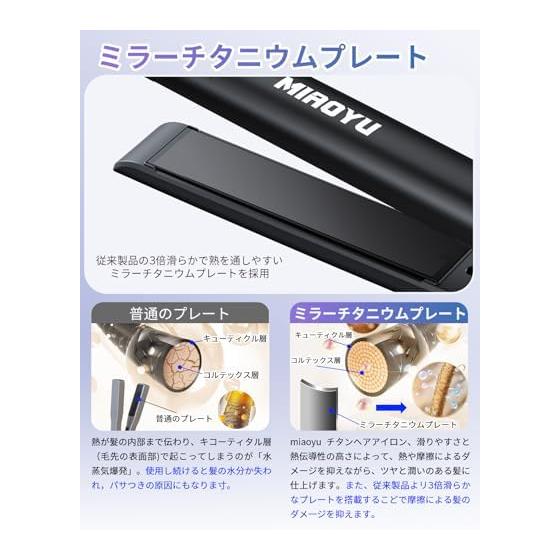 Hair Iron Straight Iron 24mm 2way Curl & Straight 10 Million Grade Negative Ion 100~230 Hair Care Professional Specification Display Display