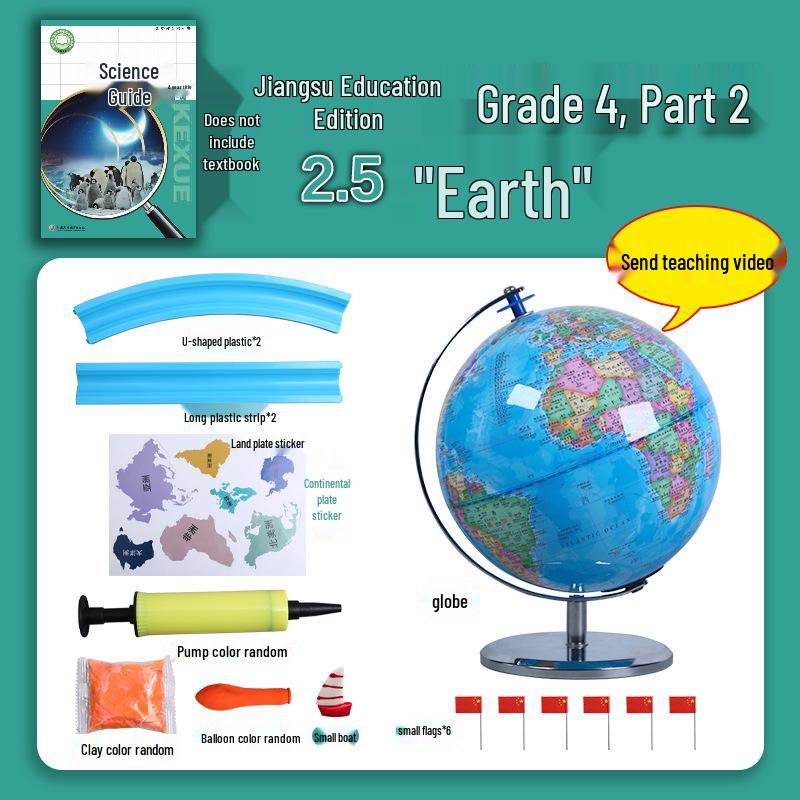 

Fourth Grade Science Experiment Set for Second Semester