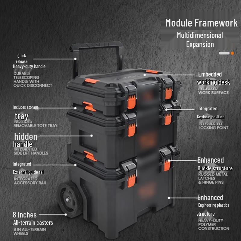 Xiang Zhi Lv Stackable Heavy Duty 3-Piece Toolbox Set