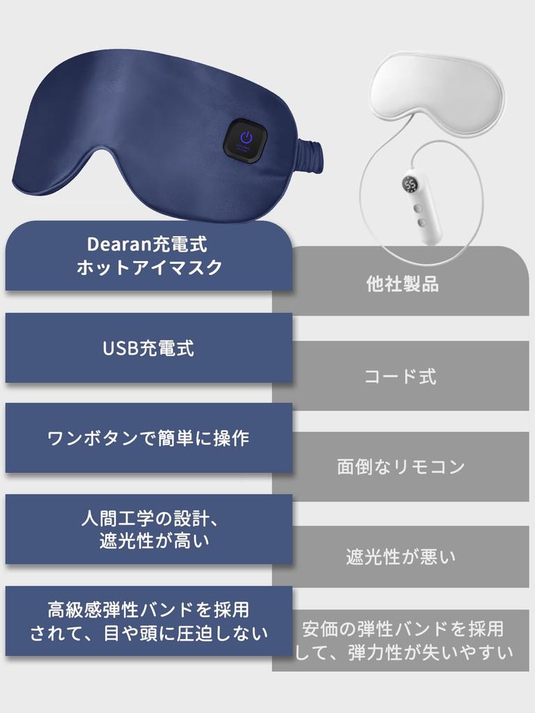 USB Wiederaufladbar Seiden Augenlicht Temperatur Automatische Abschaltung Sicherheit Perfekt für Mittagessen Geschäft oder als Geschenk Maske, Kabellos, Drucklos, Entspannend,