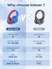 iClever HS19 Kids School Girls Headphones, Use, Over-Ear, Toddler, Boys,