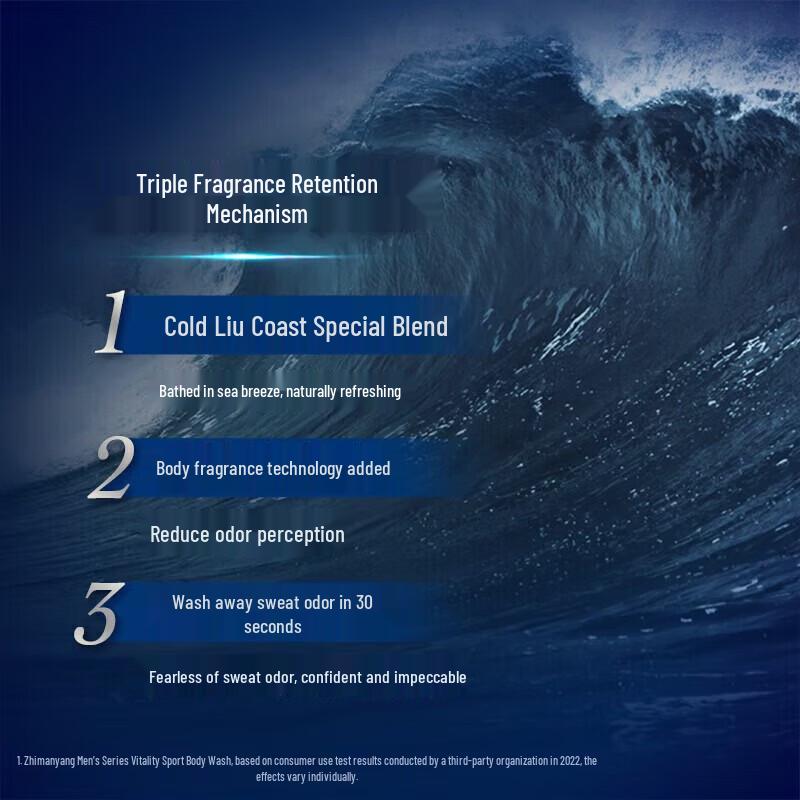 CLEAR Men's Deep Sea Adventure Body Wash