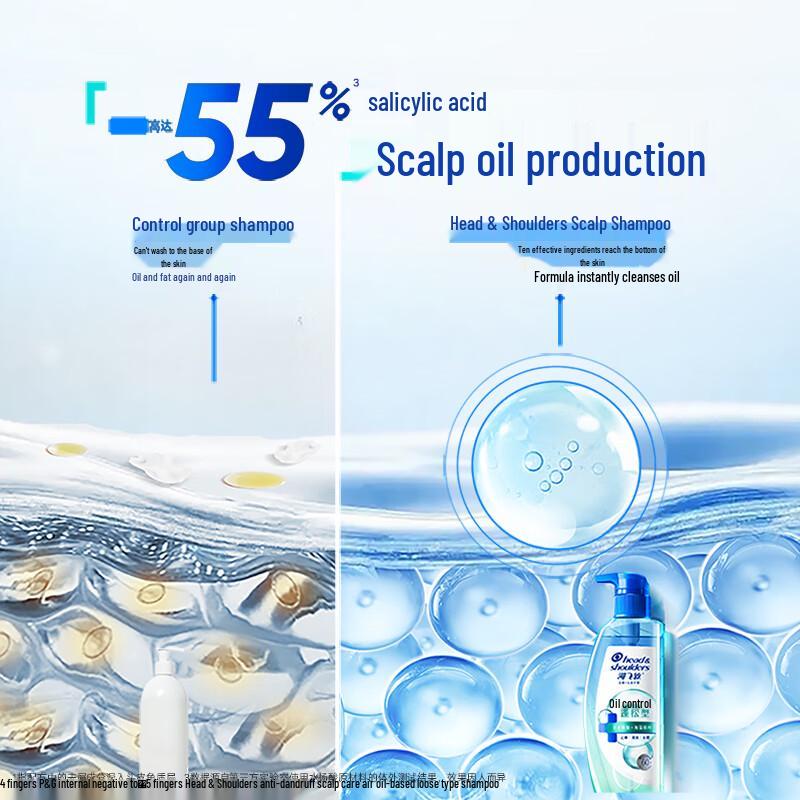 Head & Shoulders Salicylic Acid Oil Control Volumizing Shampoo
