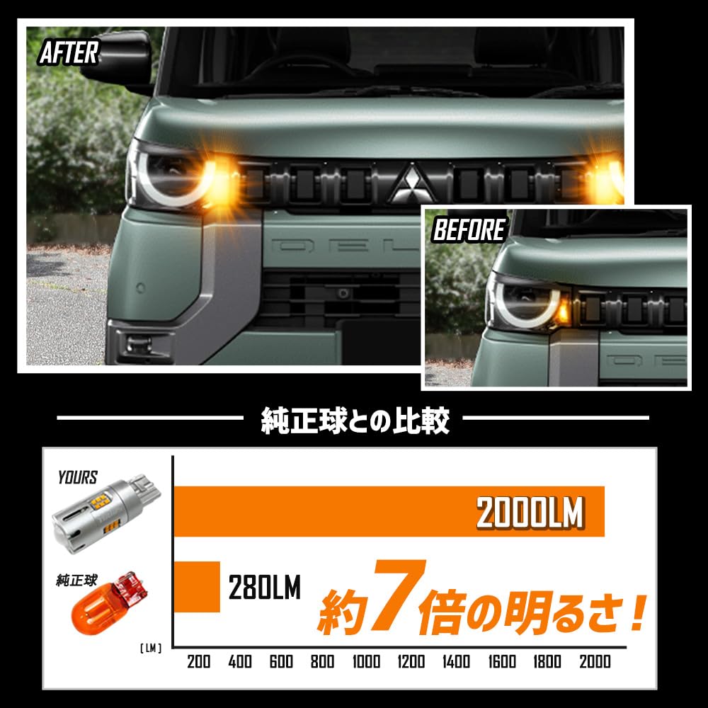 YOURS DELICA MINI Compatible Turn Signal Resistor 4 Set Explosive Light DELICA MINI Turn Signal Dress Up Custom Parts Accessory Amber M Built-in