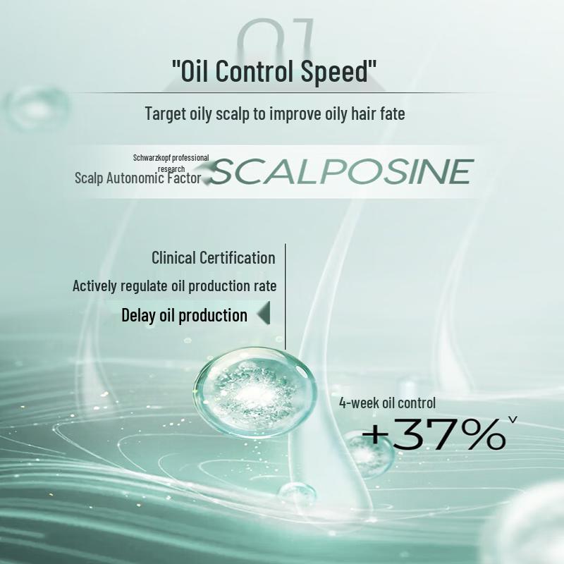 Schwarzkopf Oil Control & Anti-Dandruff Shampoo