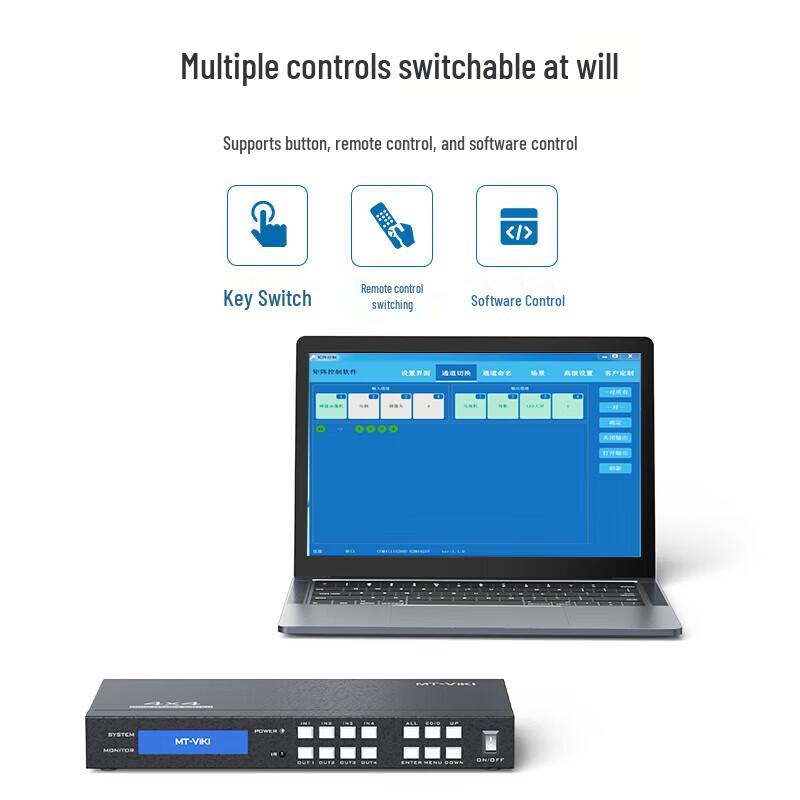 MT-viki HDMI Matrix Switcher & Video Wall Processor