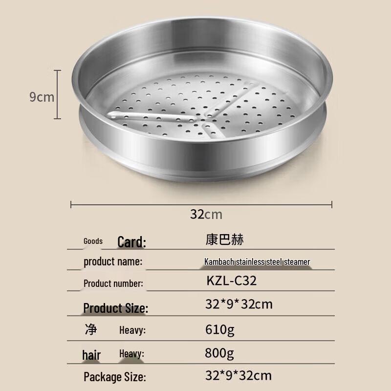 Stoommand van roestvrij staal