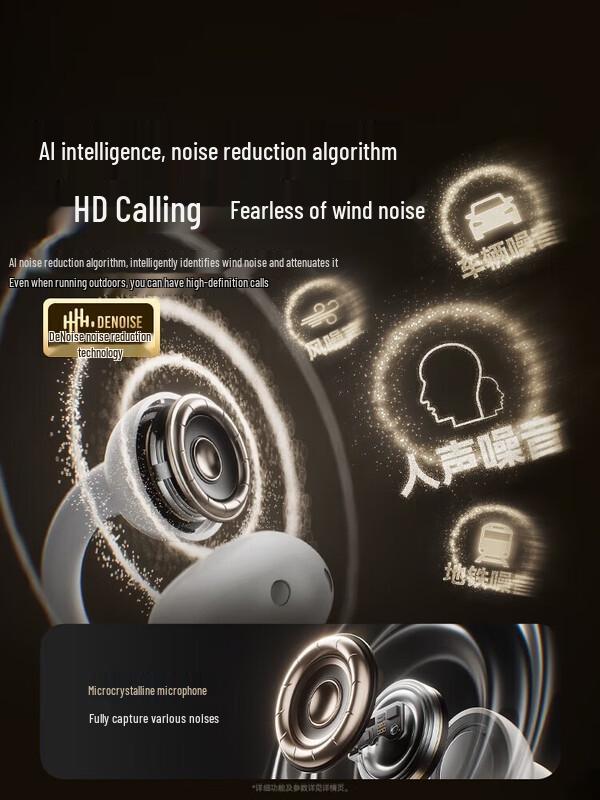 SANAG Z60S Open-Ear Clip-On Wireless Bluetooth Earbuds