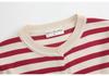 2025 Spring Plus Size Women's Striped Knit Cardigan - Simple, Round Neck, Korean Style, Slimming, Age-Reducing Sweater for 220 jin