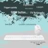 A4TECH F1512 Fly Era Wired Keyboard and Mouse Combo