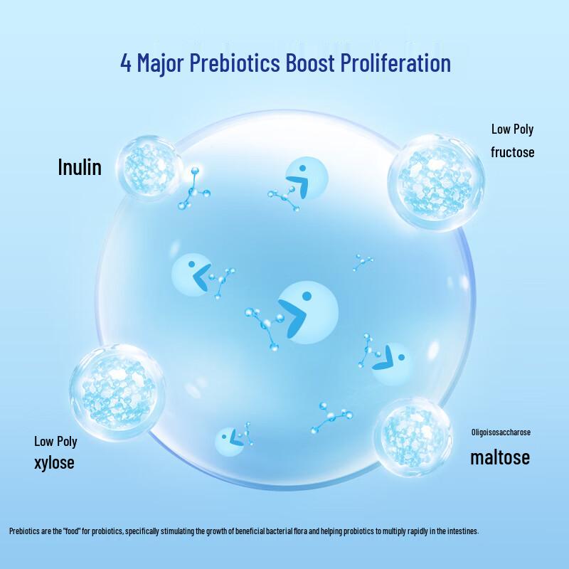 Jingzao 2 Trillion CFU Probiotic Powder Gift Box