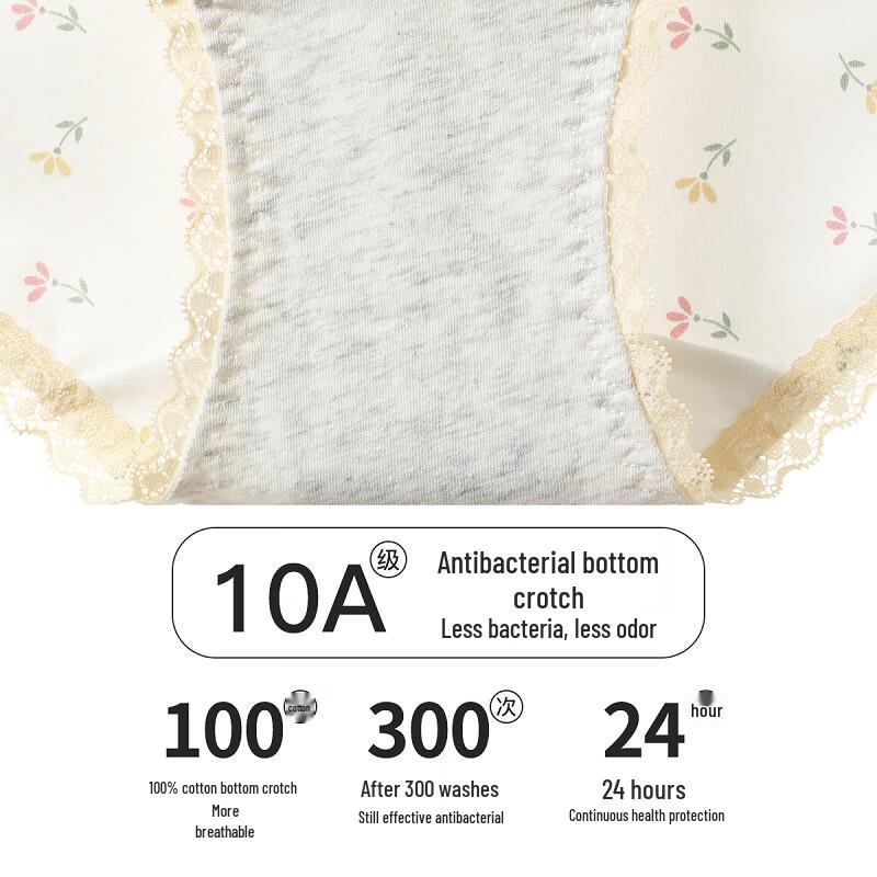 Fenteng Women's Antibacterial Cotton Briefs (4-Pack)