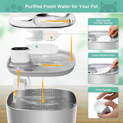 Pet Supplies Cat Fountain Carbon Filters Universal Water Fountain Filter Sponges