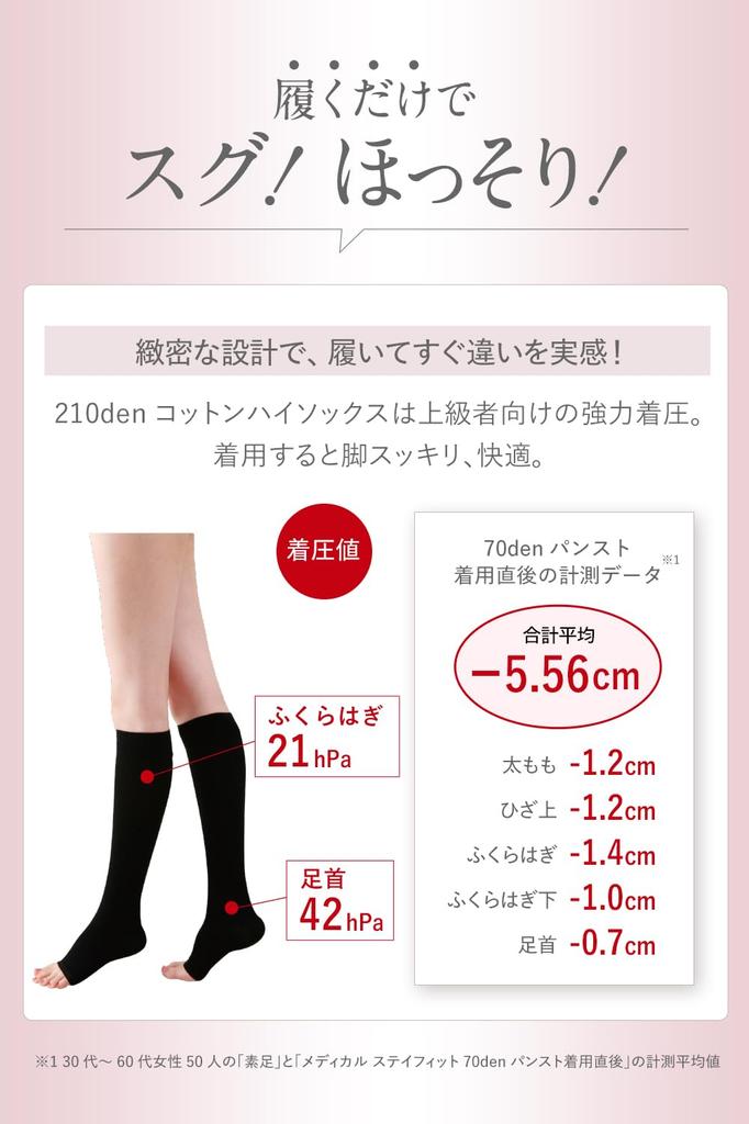 Compression Socks for Slimming Medical Stay Fit Open Toe Cotton Knee 140 Sizes Made in Powerful Prevents Just Put Them On Legs, Socks, Denier,