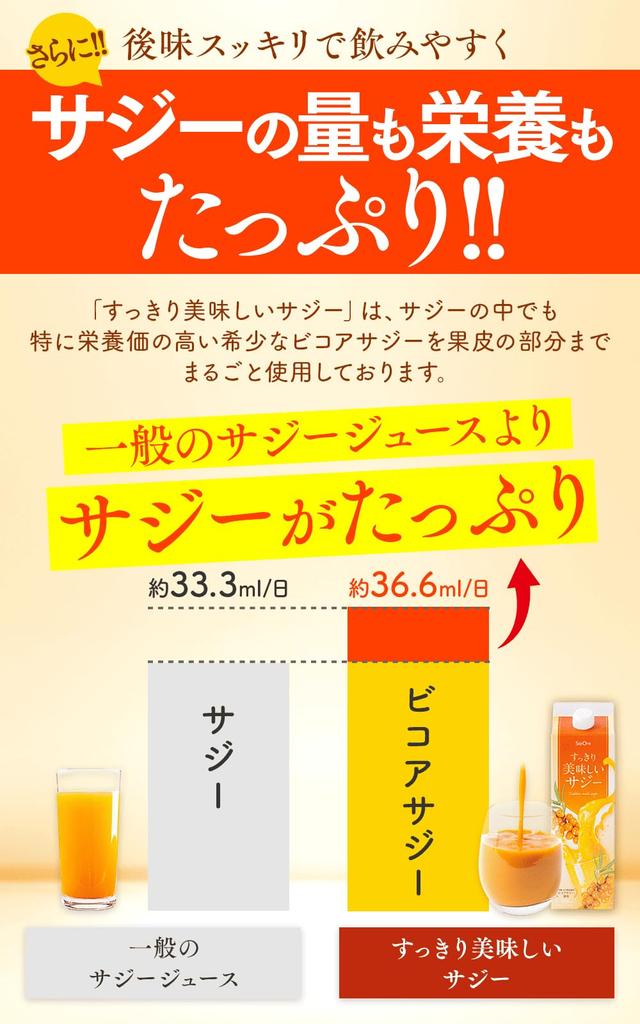 SAJIONE Saji Juice Orange Yuzu Natural Origin 1000ml Iron Supplement Paper Pack