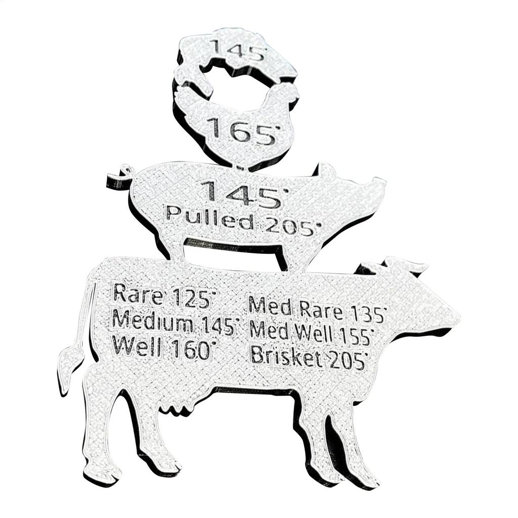 Meat Temperature Magnet for Grill & Fridge  Internal Cooking Temp Chart for Beef Pork Chicken Fish Grilling Accessories
