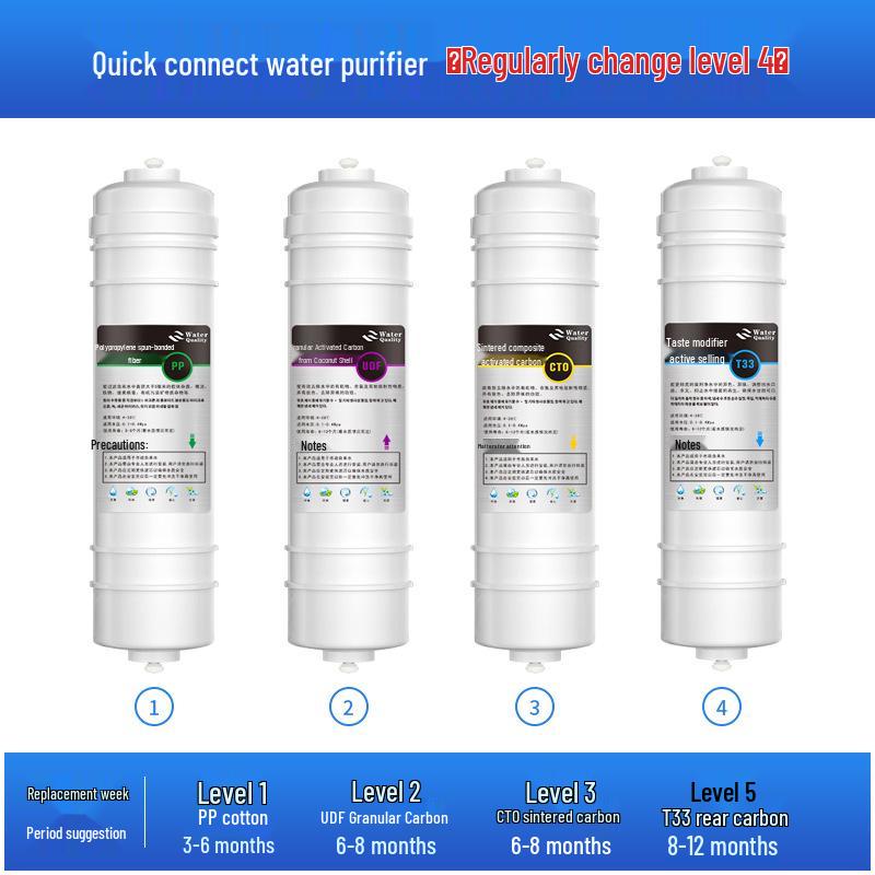10-Inch Quick Connect Five-Stage Ultrafiltration Water Purifier Filter Cartridge for Kitchen & Home