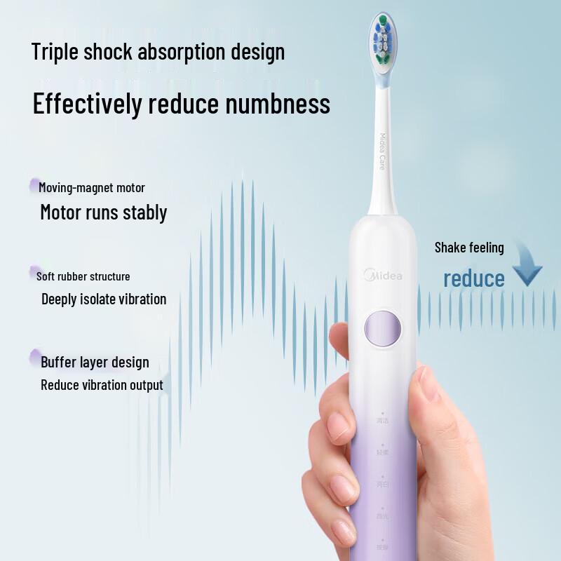 Midea YM3 Sonic Electric Toothbrush - Ice Jade Purple