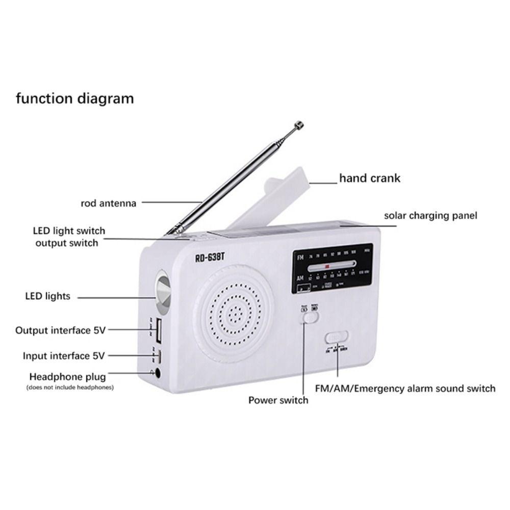 USB Charger Solar Hand Crank Radio LED Emergency Flash Light High Quality AM FM Radio  Radio