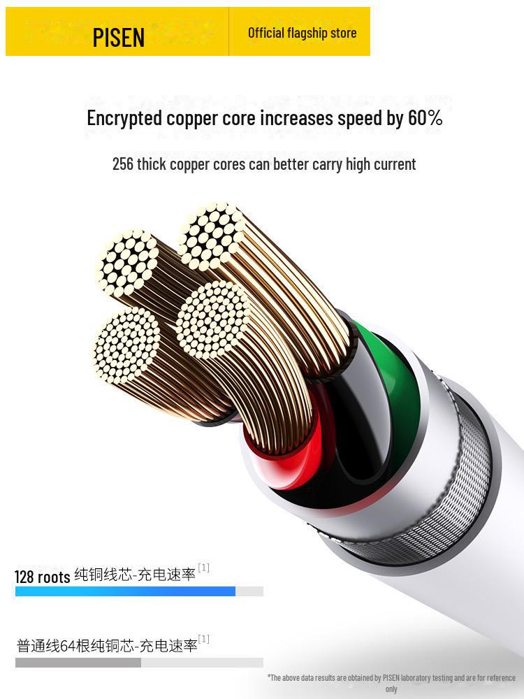 PISEN Genuine Fast-Charging USB Data Cable for Apple Devices