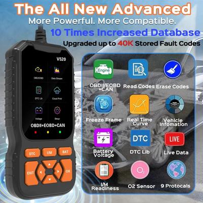 Scanner de Voiture OBD2 - Outil de Diagnostic Professionnel pour Lire les Codes d'Erreur et Vérifier le Voyant Moteur sur les Véhicules