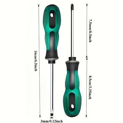Handgereedschap – Schroevendraaiers