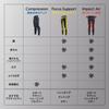 See Three Fit Impact Air Tights 3F14127 K L