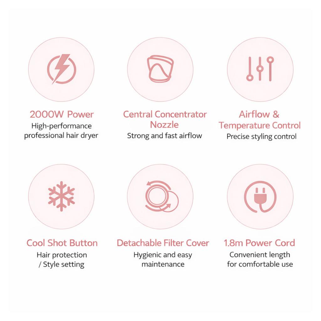 Vidal Sassoon Power Hair Dryer 2000W – Professional Fast Drying Hair Dryer