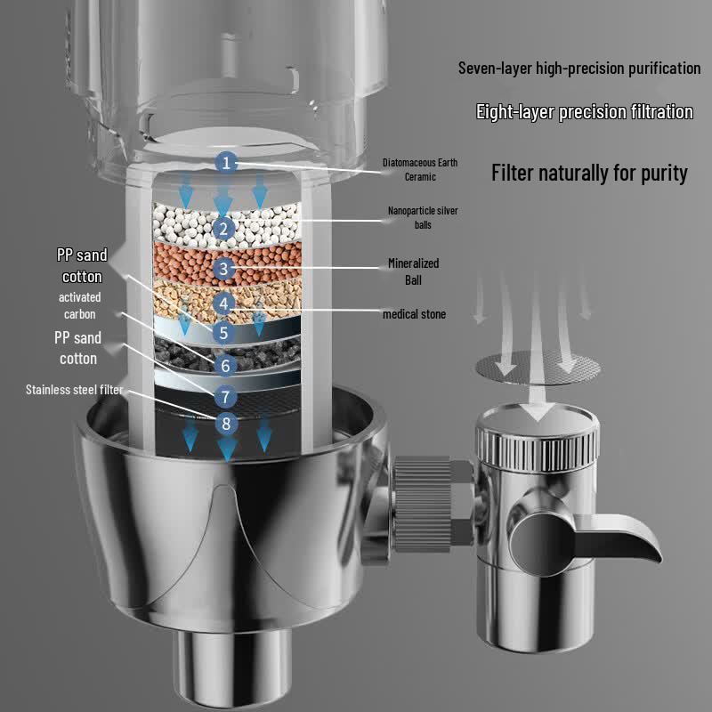 LISM Faucet Water Purifier