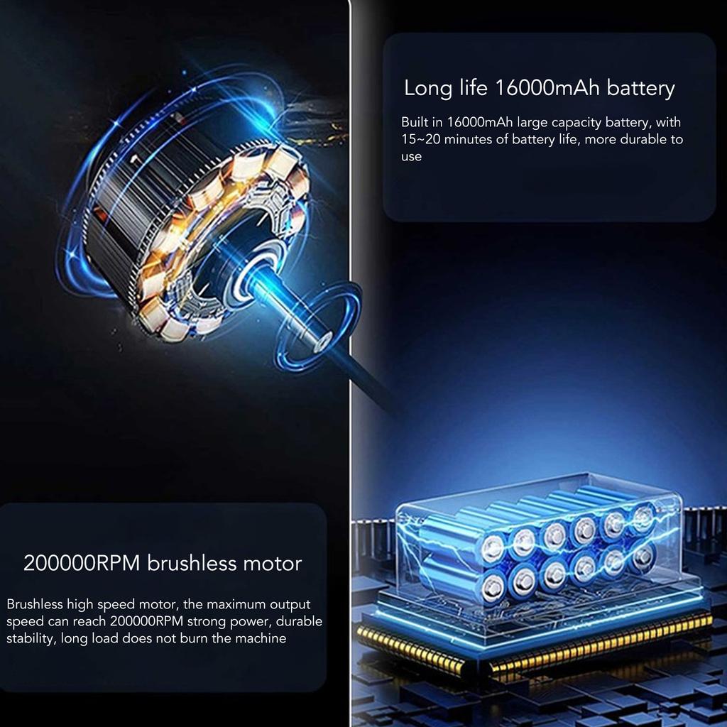 Electric Air Duster Multifunctional Electric Air Blower QC15W Fast  200000RPM Type C for Lens for Outdoor for Computer