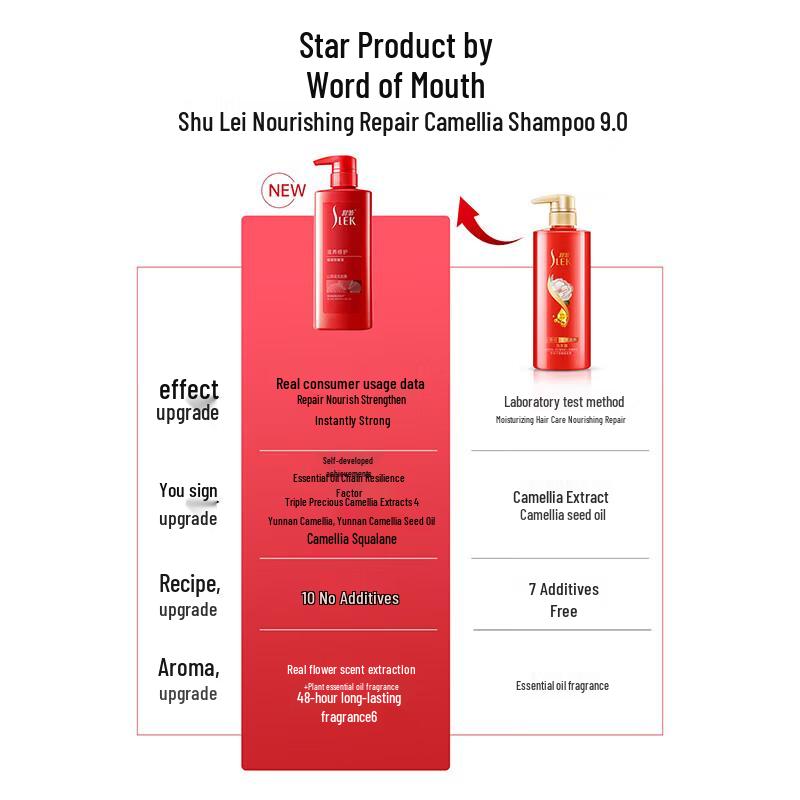 Selsun Camellia Nourishing Anti-Dandruff Shampoo 500ml
