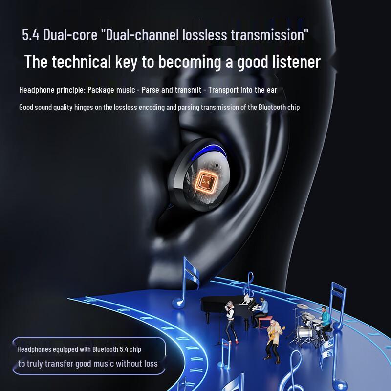 ChuanGu 2025 Premium Wireless Bluetooth Earbuds with Noise Cancellation and Hi-Fi Sound
