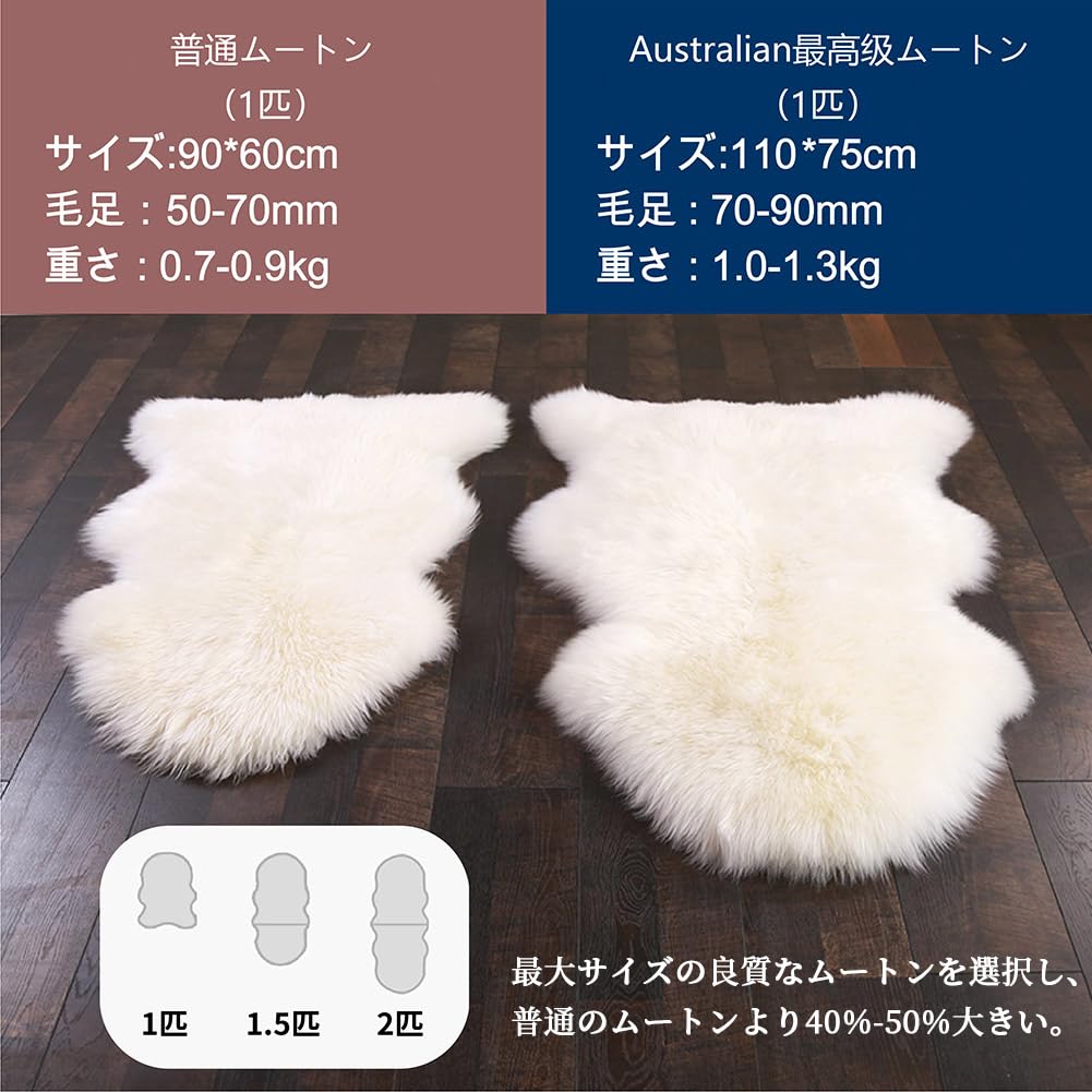 Large Sheepskin Natural Merino Approximately Sheepskin Fleece 75cm Wide x 150cm Long Rug, 100% Wool, Luxurious, 70-90mm Pile, Rug, Approx. (Light