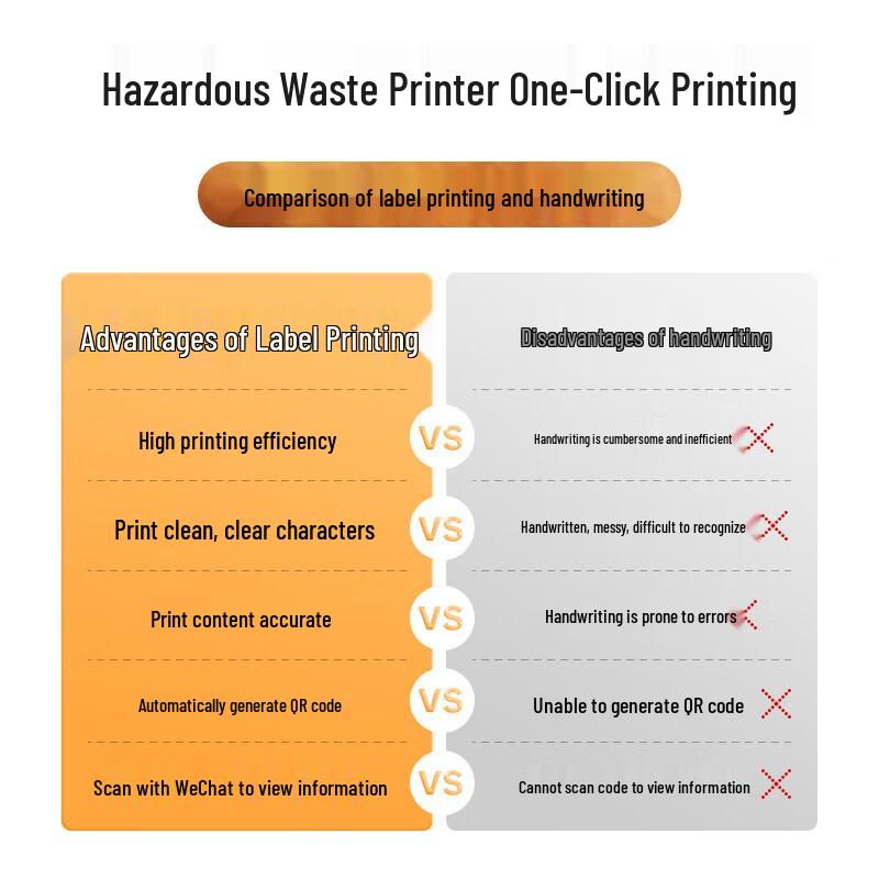Detong DP12369 Hazardous Waste Thermal Label Printer CN plug (adapter included)